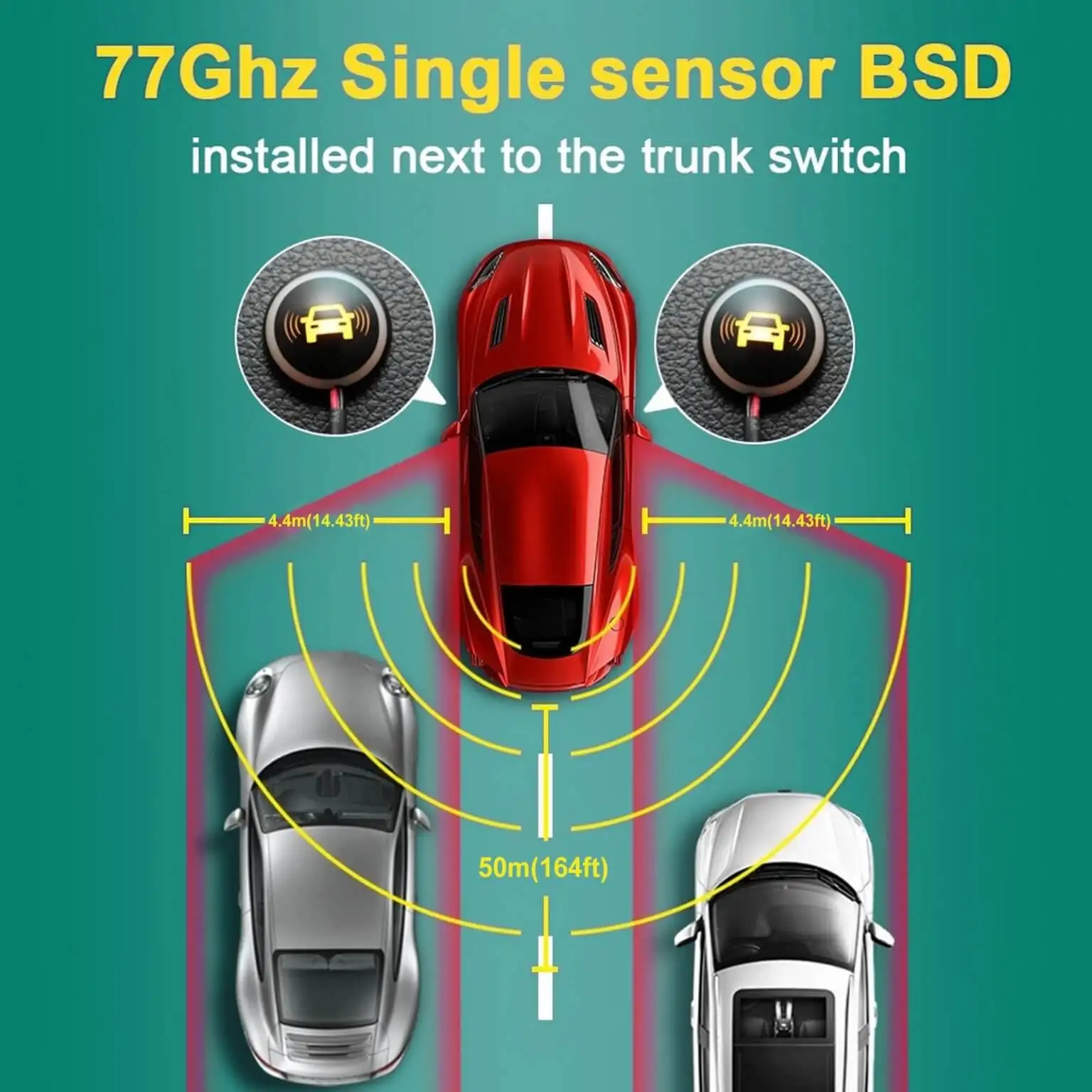 Radar de Longo Alcance 2026: S - Millimeter Wave Radar Blind Spot Warning avaliação e preço