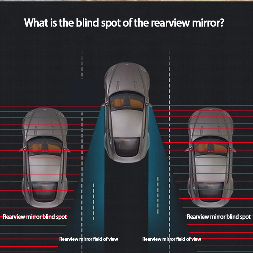Para BMW Série 6 GT 2018-2020  - Millimeter Wave Radar Blind Spot Warning avaliação e preço
