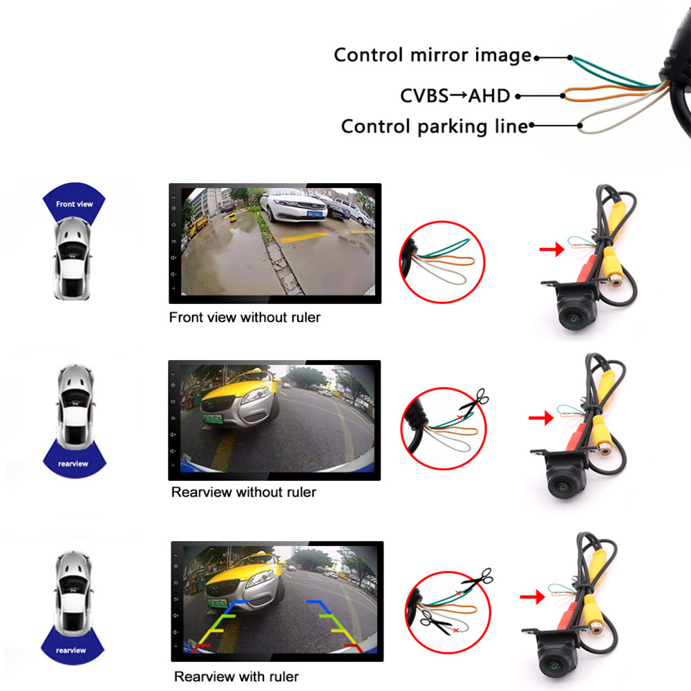 SMARTOUR-Câmera traseira diant - 360 Degree Bird View Car Camera System avaliação e preço