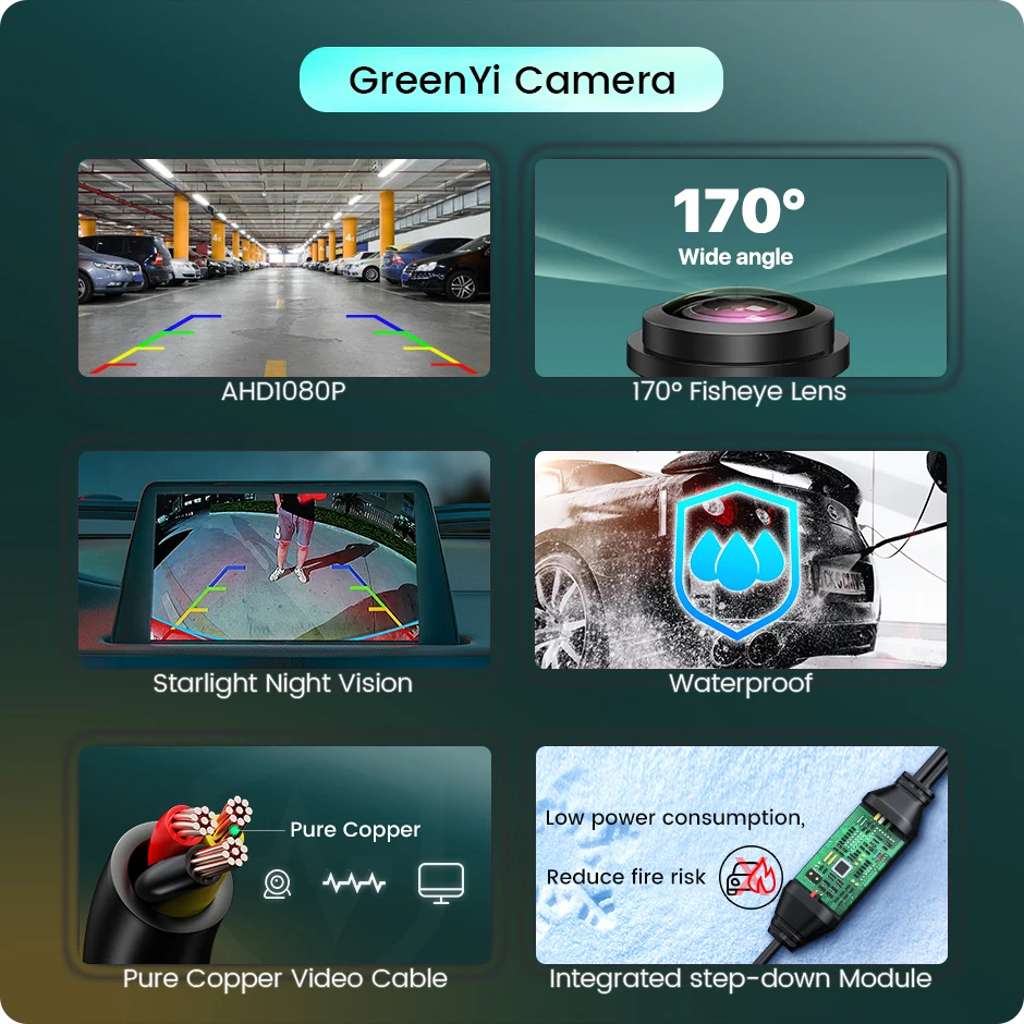 GreenYi AHD 1920x1080P Câmera  - 360 Degree Bird View Car Camera System avaliação e preço