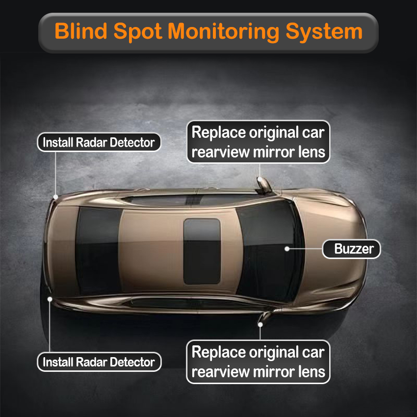 Sistema de Detecção de Ponto C - Blind Spot Detection System 24Ghz Radar avaliação e preço