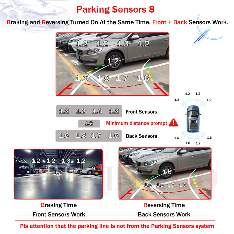Kit de Sensores de Estacioname - Car Parking Sensor 8 Sensor Front Rear avaliação e preço