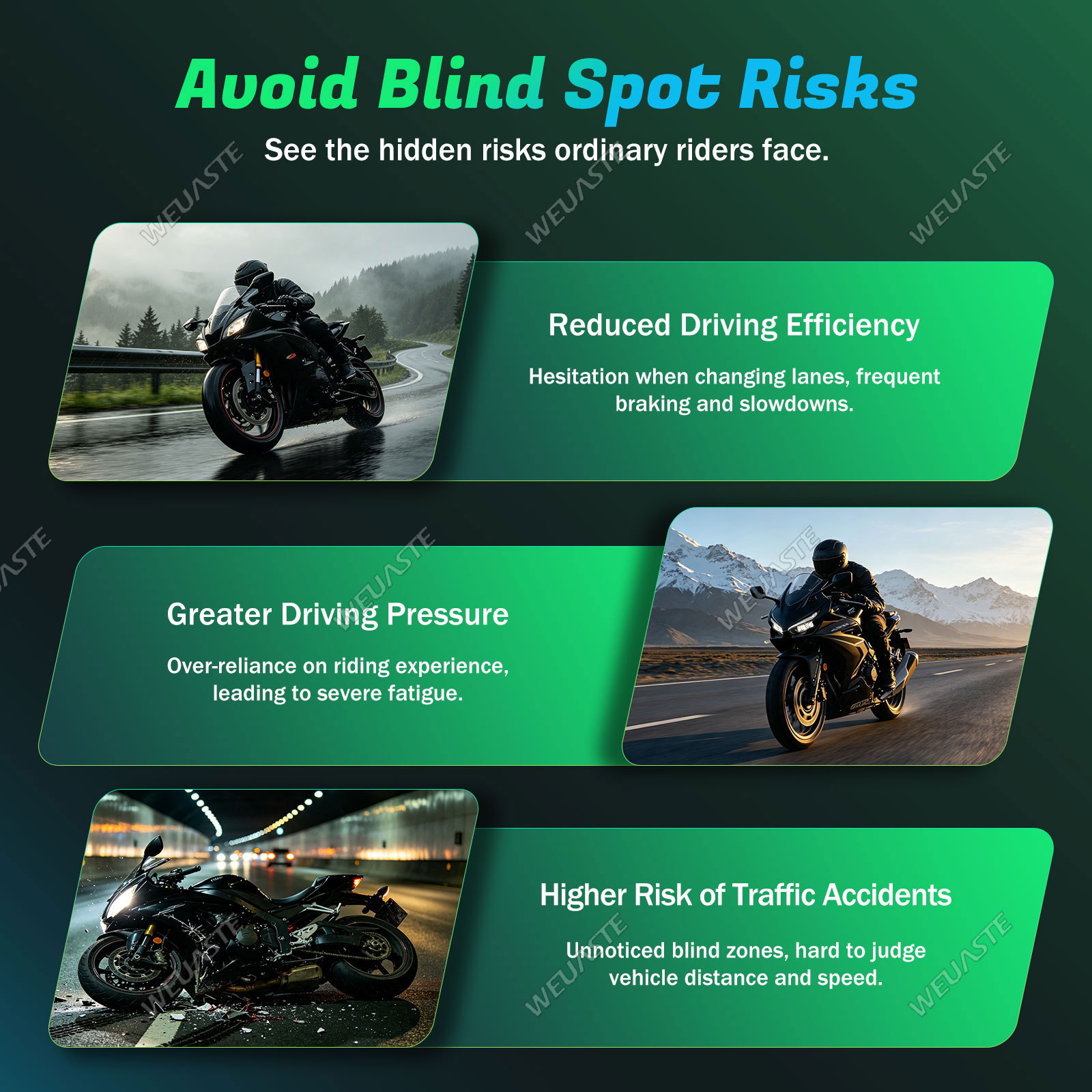 Sistema de Detecção de Ponto C - Blind Spot Detection System 24Ghz Radar avaliação e preço