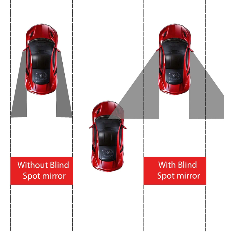 Carro ajustável Blind Spot Esp - Blind Spot Mirror Wide Angle Convex 2Pcs avaliação e preço