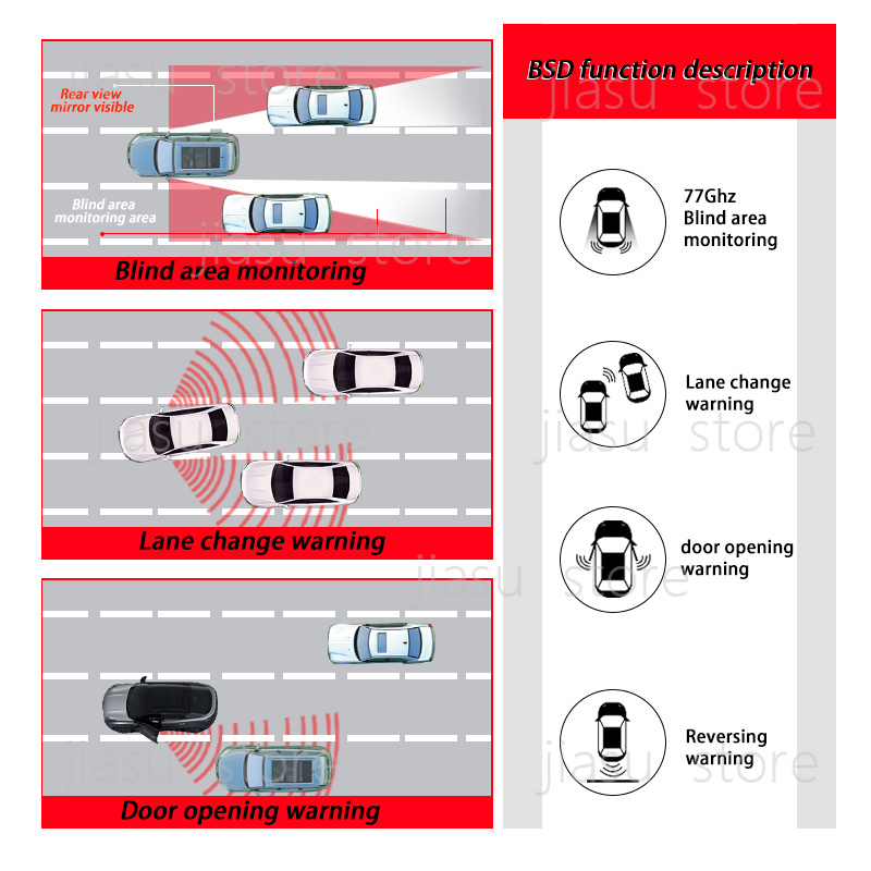 Monitor de Ponto Cego BSD com  - Lane Change Assist Bsd Bsm Warning Led avaliação e preço