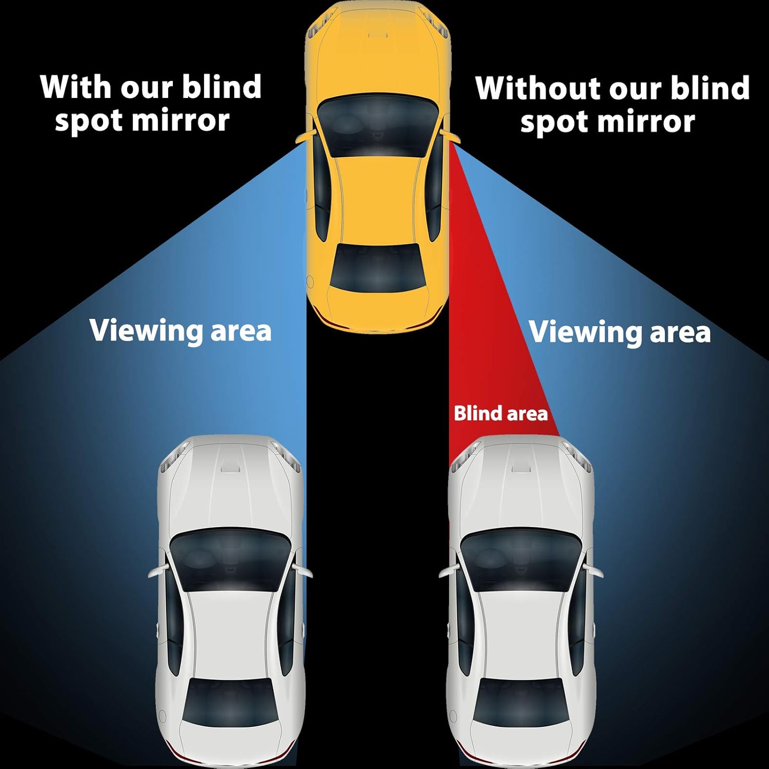 2 pçs quadro redondo convexo e - Blind Spot Mirror Wide Angle Convex 2Pcs avaliação e preço