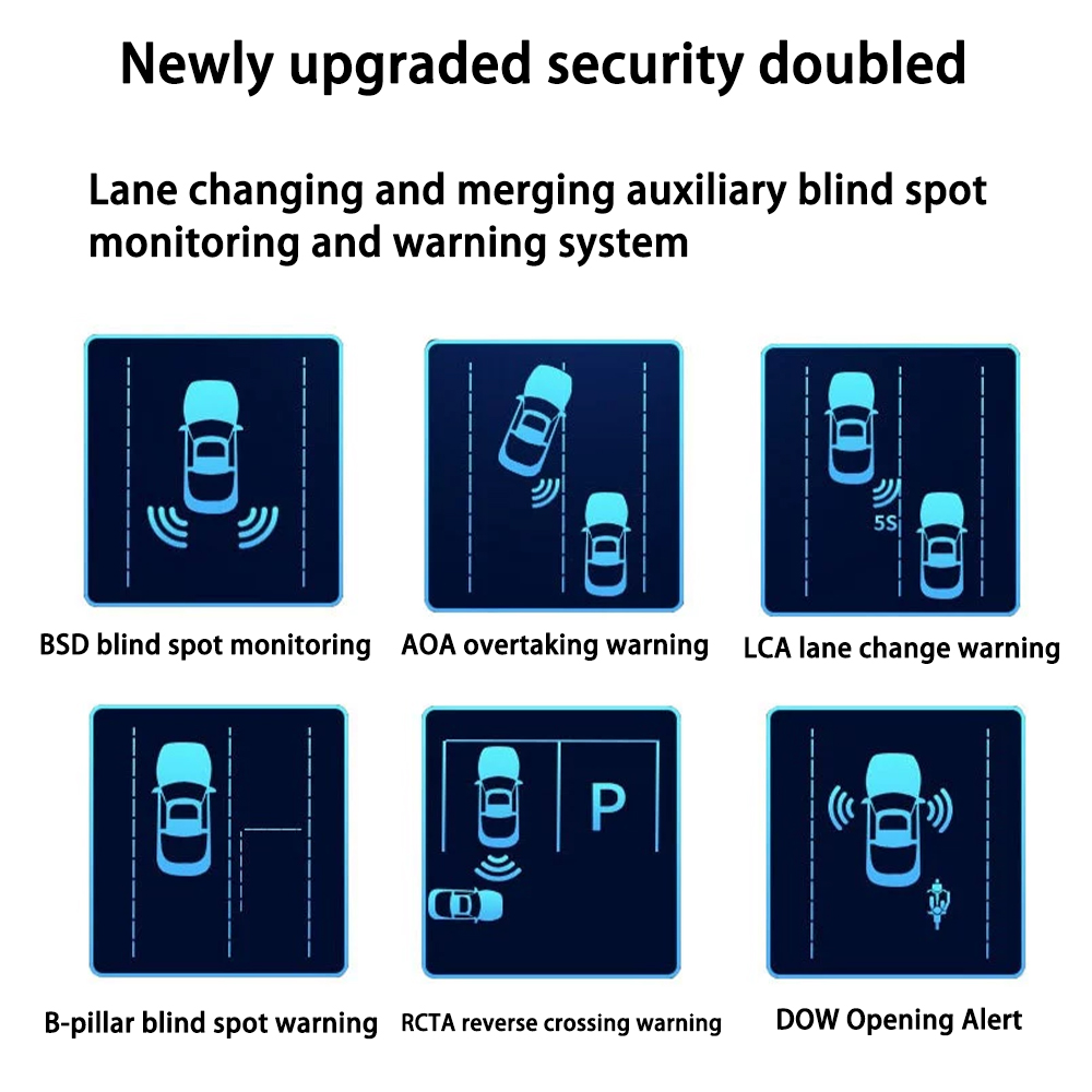 Para Audi RS Q3 RSQ3 8U F3 201 - Millimeter Wave Radar Blind Spot Warning avaliação e preço