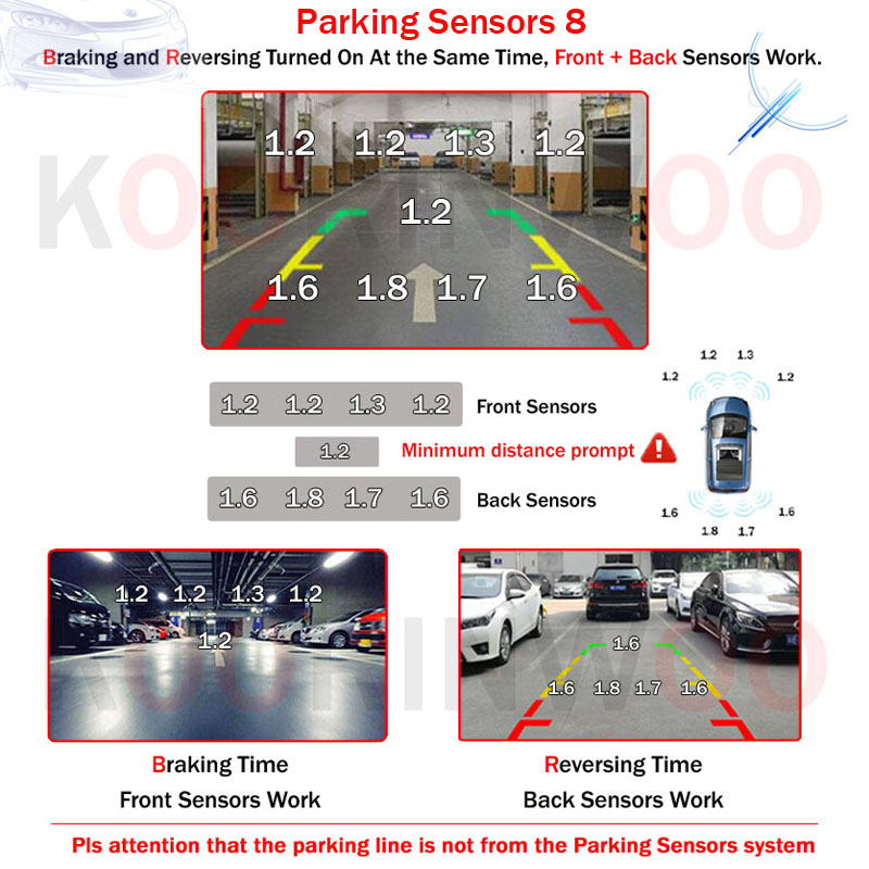 Koorinwoo sensores de estacion - Car Parking Sensor 8 Sensor Front Rear avaliação e preço