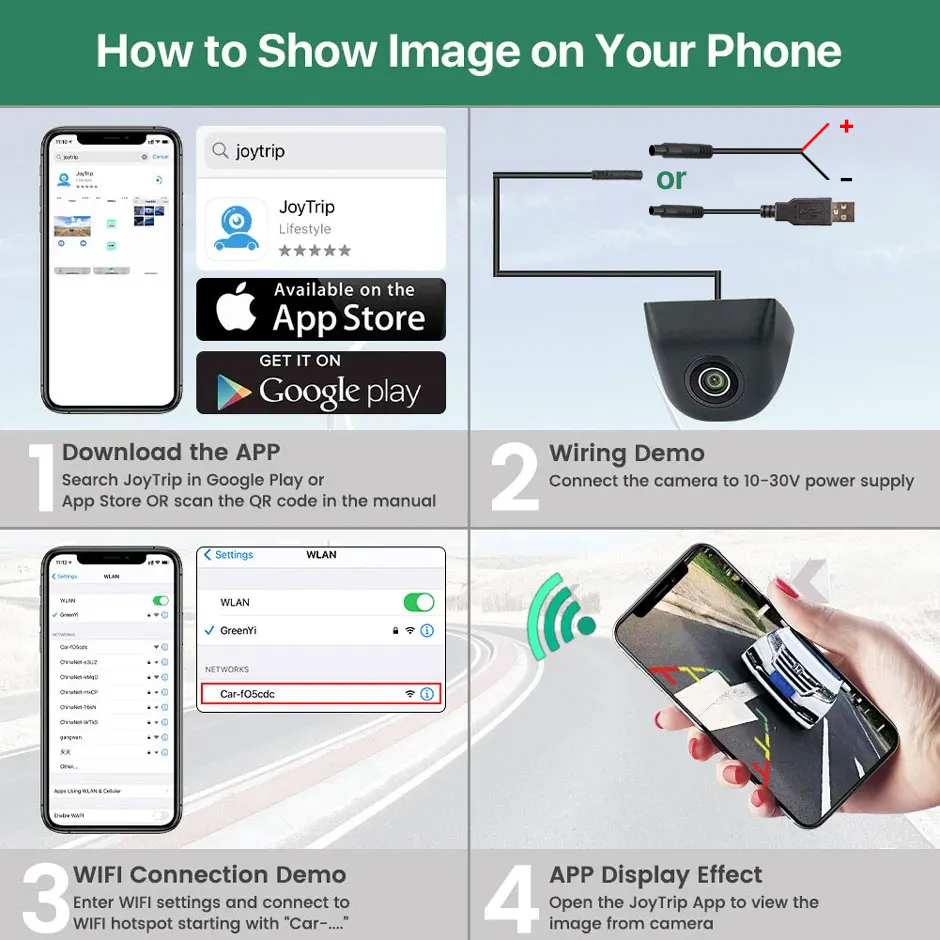 GreenYi-Câmera de visão trasei - 360 Degree Bird View Car Camera System avaliação e preço