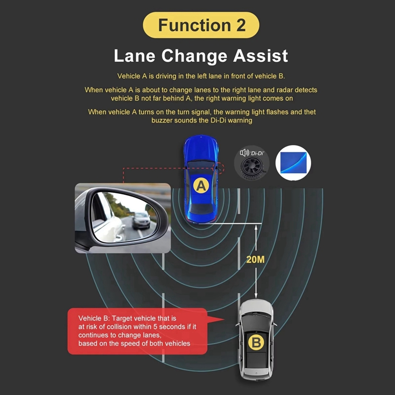 A87D-20M carro universal 24ghz - Millimeter Wave Radar Blind Spot Warning avaliação e preço