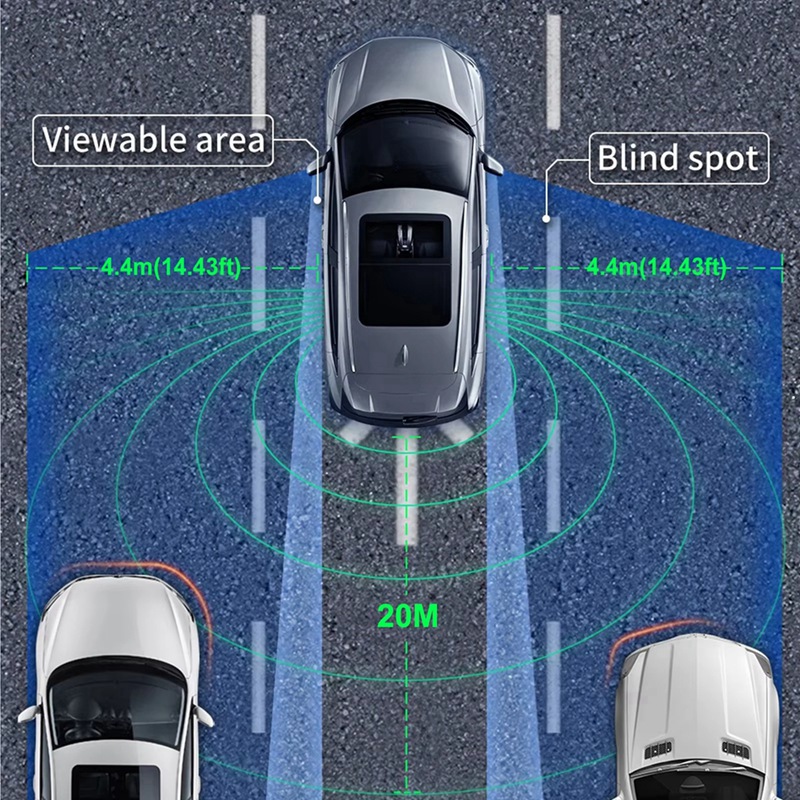 A87D-20M carro universal 24ghz - Millimeter Wave Radar Blind Spot Warning avaliação e preço