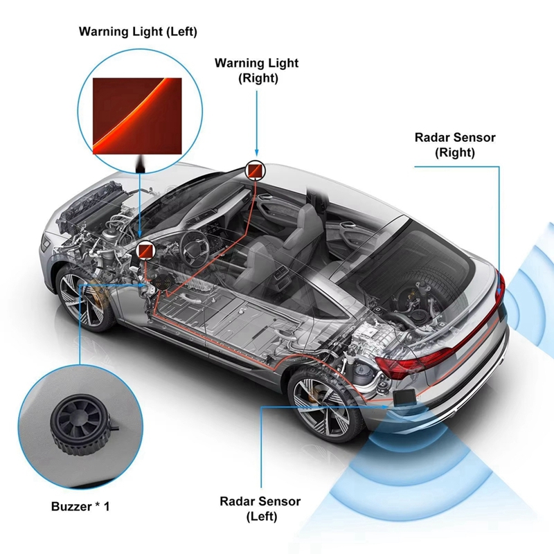 A87D-20M carro universal 24ghz - Millimeter Wave Radar Blind Spot Warning avaliação e preço