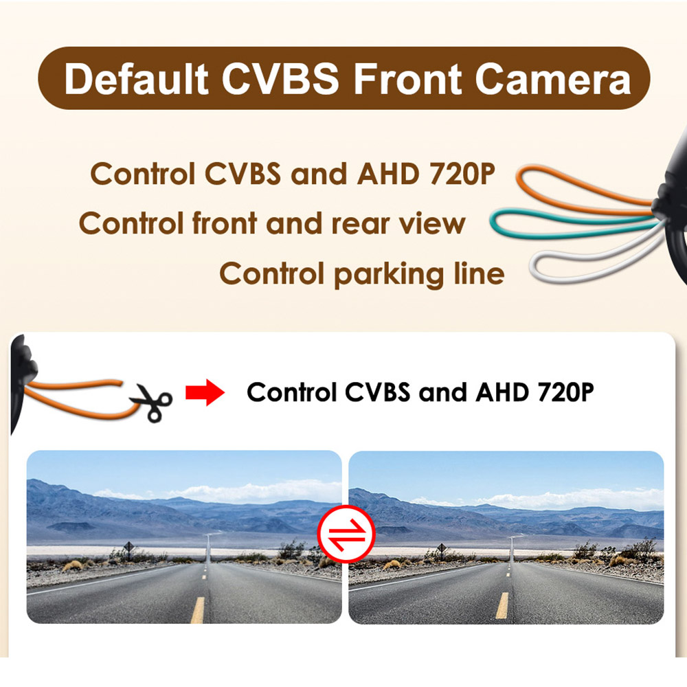 Câmera de Ré Automotiva Smarto - 360 Degree Bird View Car Camera System avaliação e preço