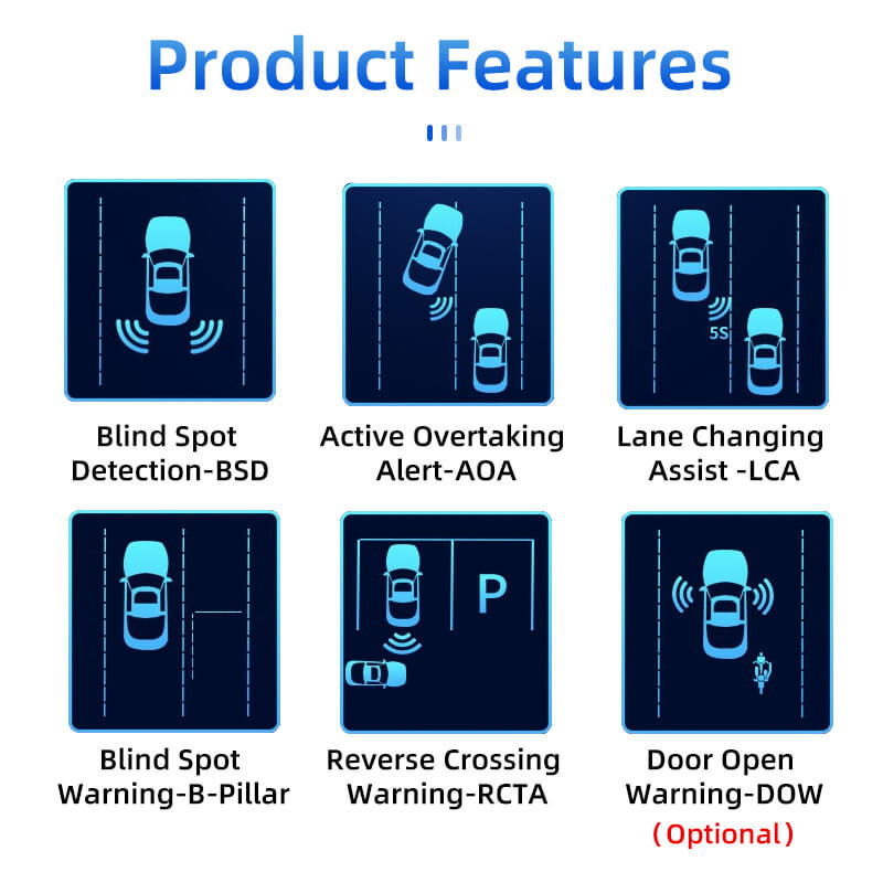 Sistema de Alerta Anticolisão  - Millimeter Wave Radar Blind Spot Warning avaliação e preço