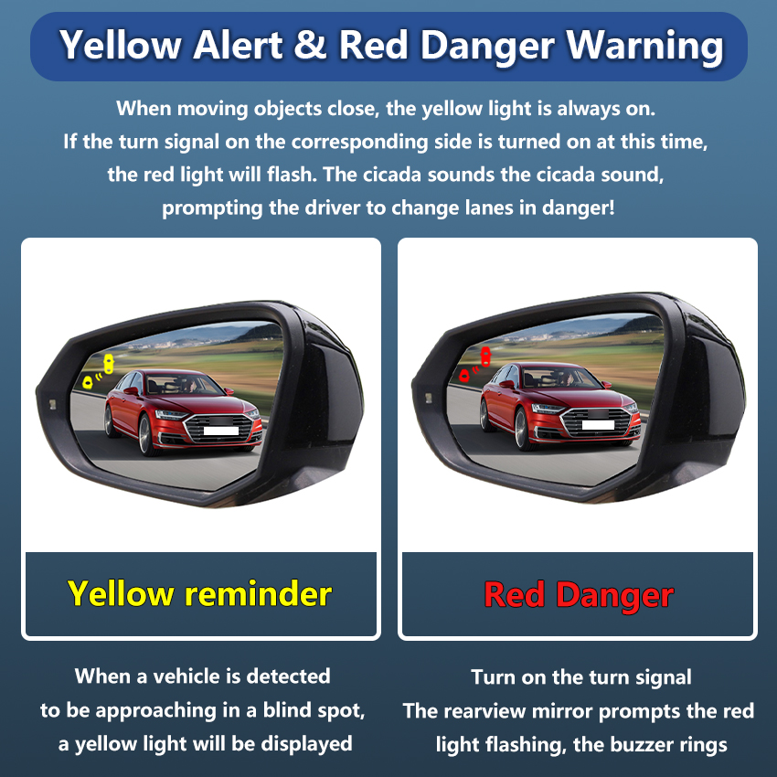 Sistema de Detecção de Ponto C - Blind Spot Detection System 24Ghz Radar avaliação e preço