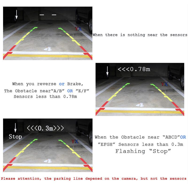 Monitor de Carro Koorinwoo 360 - Car Parking Sensor 8 Sensor Front Rear avaliação e preço