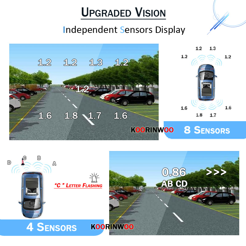 Koorinwoo sensores de estacion - Car Parking Sensor 8 Sensor Front Rear avaliação e preço