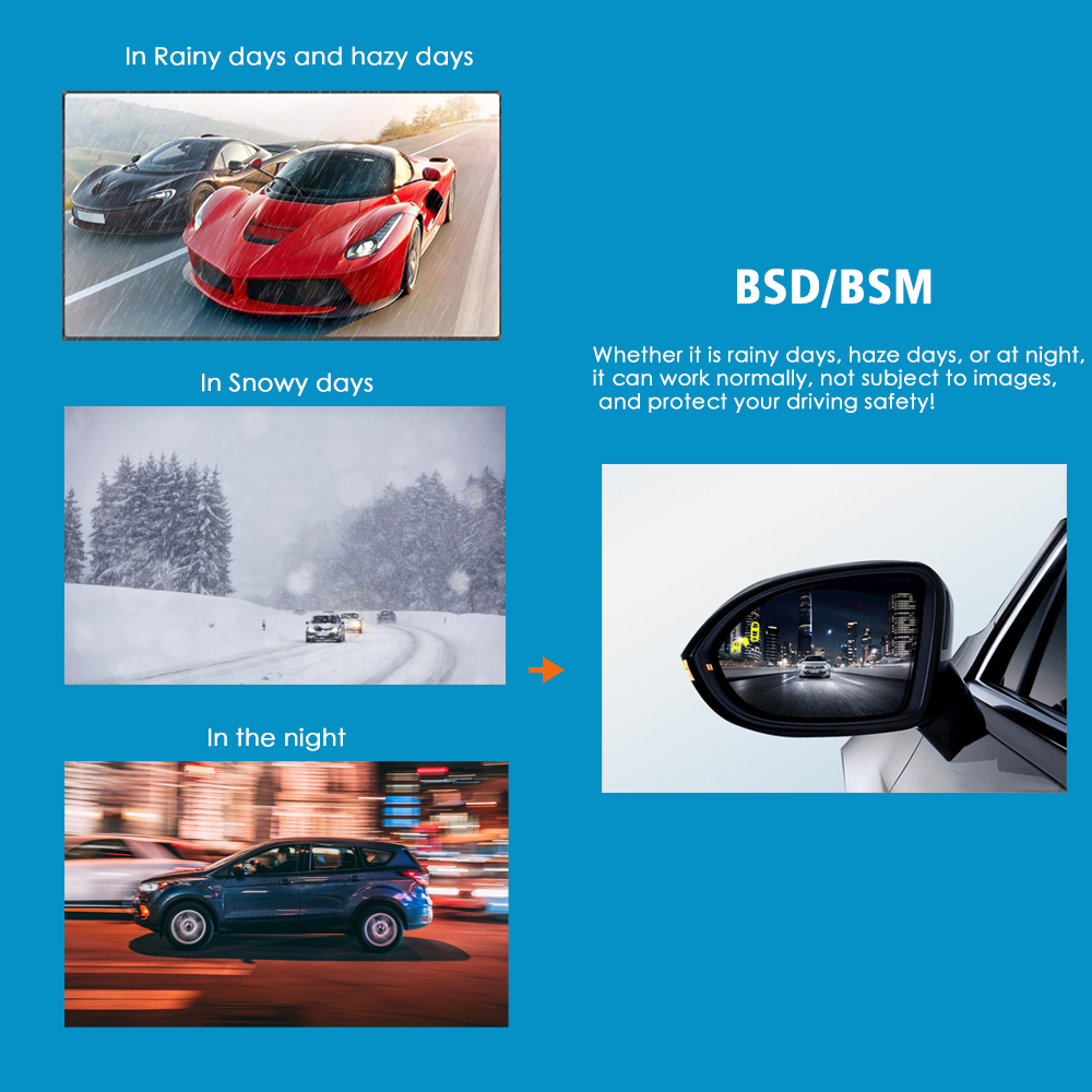 Sistema de Detecção de Ponto C - Blind Spot Detection System 24Ghz Radar avaliação e preço