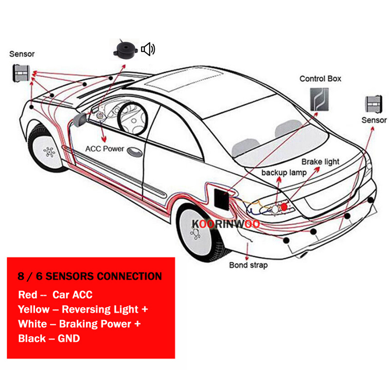 Sensores de Estacionamento Koo - Car Parking Sensor 8 Sensor Front Rear avaliação e preço