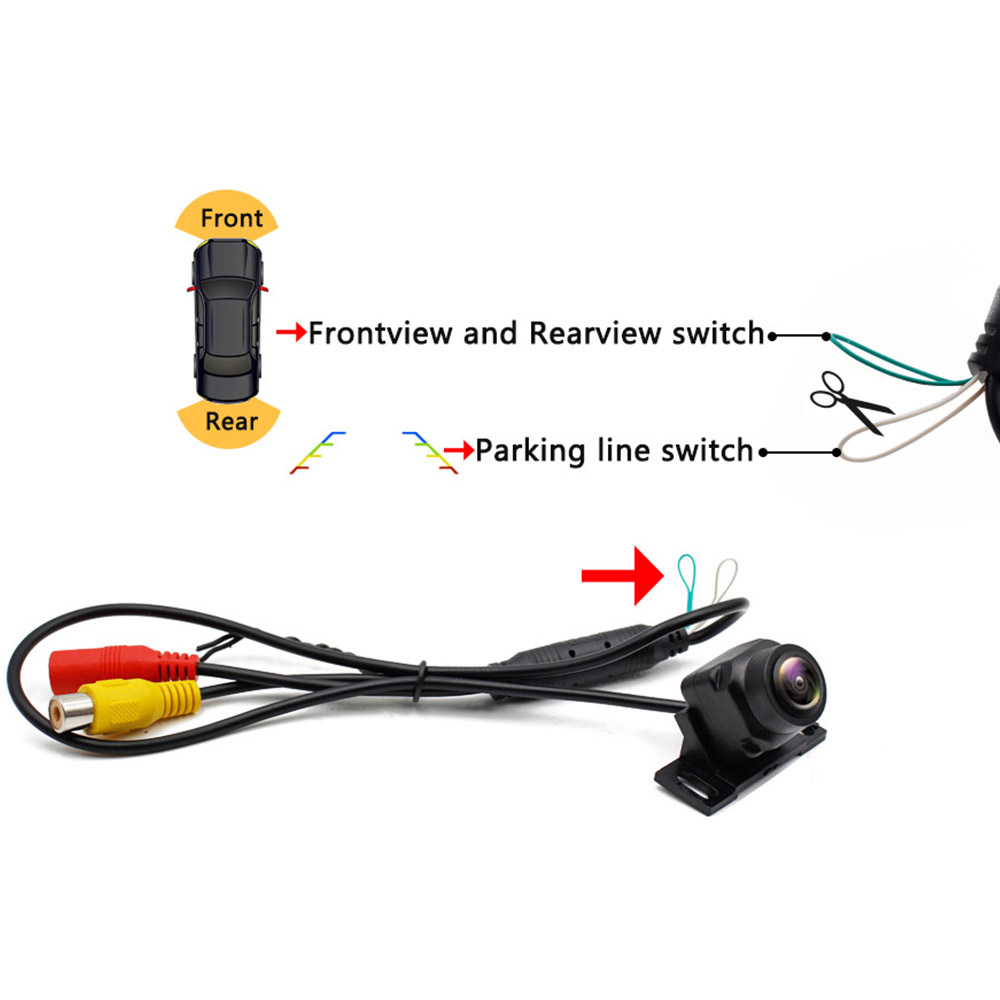 Smartour hd veículo traseiro f - 360 Degree Bird View Car Camera System avaliação e preço