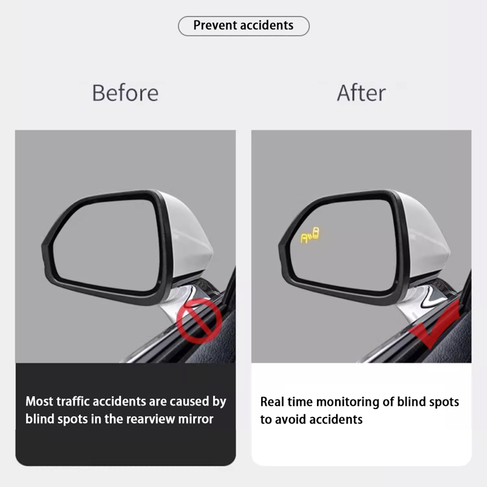 Sistema de Monitoramento e Det - Millimeter Wave Radar Blind Spot Warning avaliação e preço