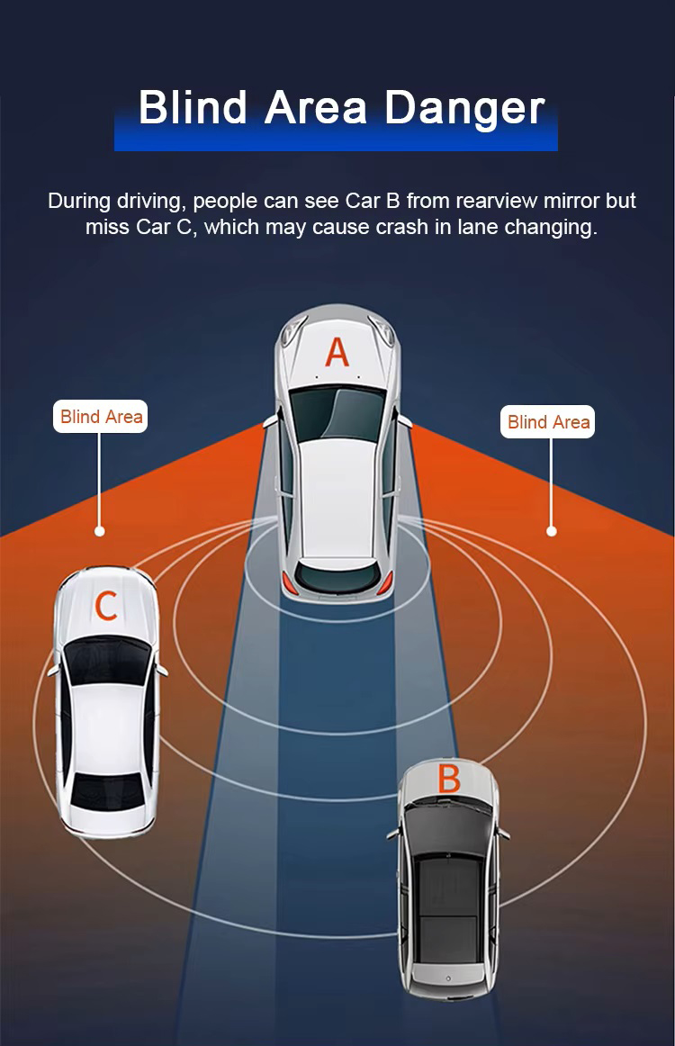 Venda quente: detector de rada - Millimeter Wave Radar Blind Spot Warning avaliação e preço